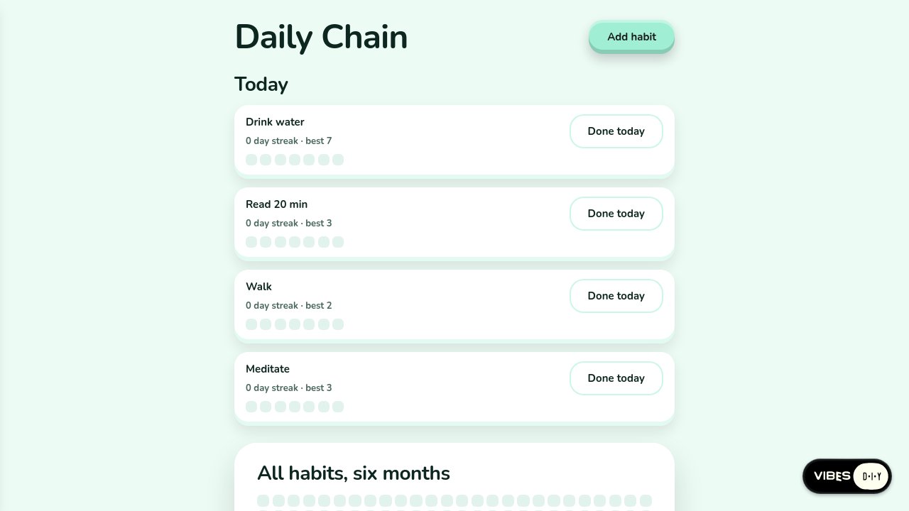 Platform screenshot of the Habit tracker, can my coach see app built in round six